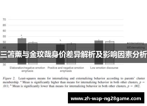 三笘薰与金玟哉身价差异解析及影响因素分析