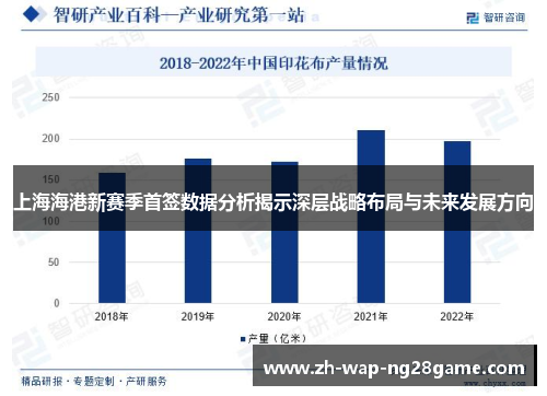 上海海港新赛季首签数据分析揭示深层战略布局与未来发展方向