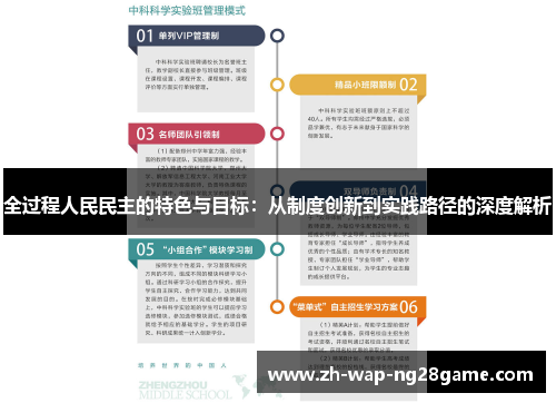 全过程人民民主的特色与目标：从制度创新到实践路径的深度解析