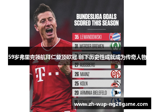 59岁弗里克领航拜仁登顶欧冠 创下历史性成就成为传奇人物