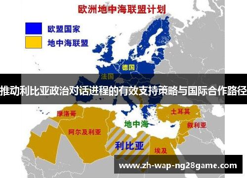 推动利比亚政治对话进程的有效支持策略与国际合作路径