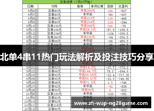 北单4串11热门玩法解析及投注技巧分享