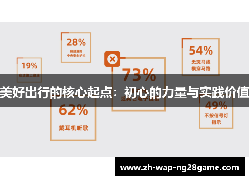 美好出行的核心起点：初心的力量与实践价值