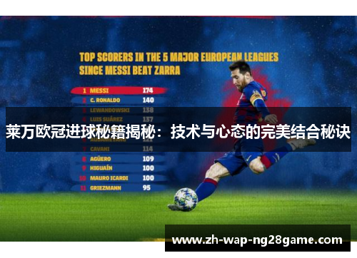 莱万欧冠进球秘籍揭秘：技术与心态的完美结合秘诀