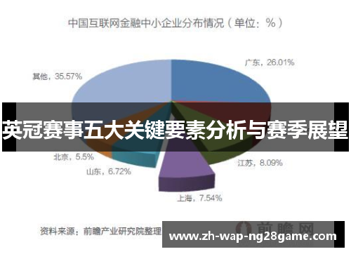 英冠赛事五大关键要素分析与赛季展望