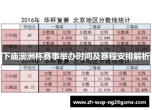 下庙澳洲杯赛事举办时间及赛程安排解析