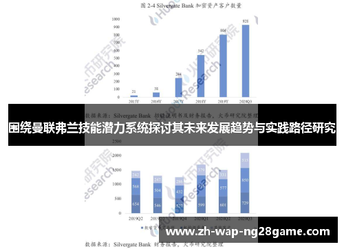 围绕曼联弗兰技能潜力系统探讨其未来发展趋势与实践路径研究