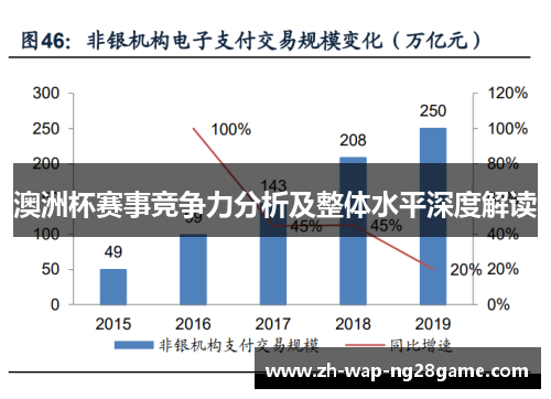 澳洲杯赛事竞争力分析及整体水平深度解读