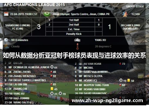 如何从数据分析亚冠射手榜球员表现与进球效率的关系