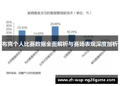 布克个人比赛数据全面解析与赛场表现深度剖析