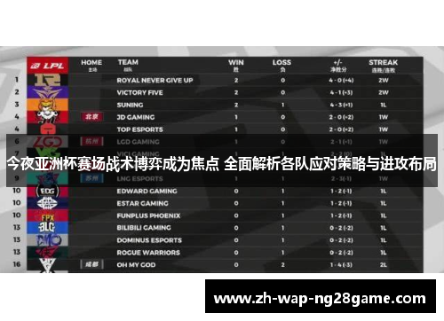 今夜亚洲杯赛场战术博弈成为焦点 全面解析各队应对策略与进攻布局 今夜亚洲杯赛场战术博弈成为焦点 全面解析各队应对策略与进攻布局