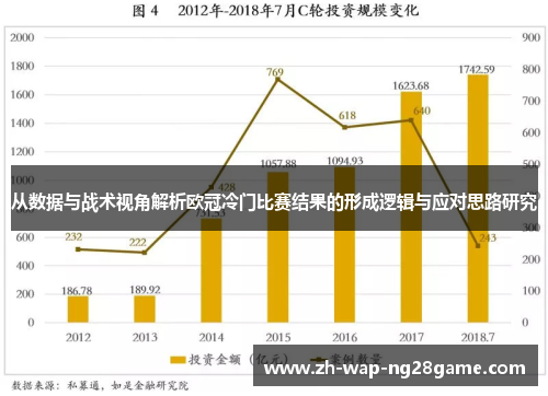 从数据与战术视角解析欧冠冷门比赛结果的形成逻辑与应对思路研究