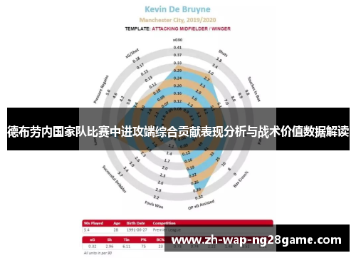 德布劳内国家队比赛中进攻端综合贡献表现分析与战术价值数据解读 德布劳内国家队比赛中进攻端综合贡献表现分析与战术价值数据解读