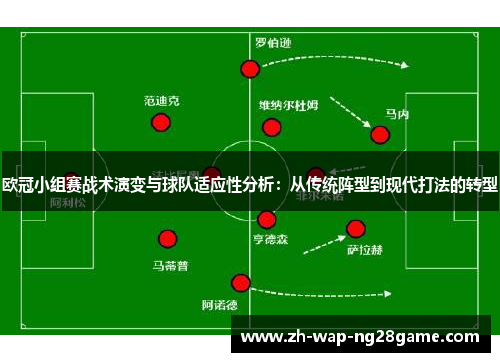 欧冠小组赛战术演变与球队适应性分析:从传统阵型到现代打法的转型 欧冠小组赛战术演变与球队适应性分析:从传统阵型到现代打法的转型