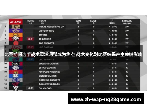 比赛期间选手战术灵活调整成为焦点 战术变化对比赛结果产生关键影响