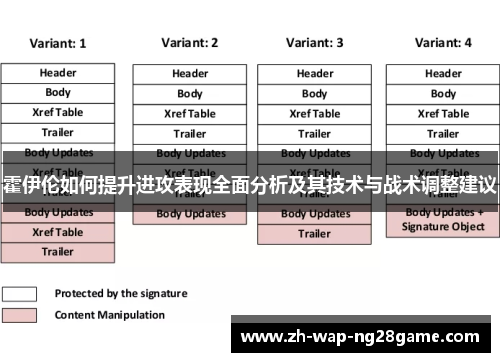 霍伊伦如何提升进攻表现全面分析及其技术与战术调整建议 霍伊伦如何提升进攻表现全面分析及其技术与战术调整建议