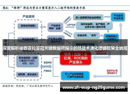 深度解析穆西亚拉亚冠关键数据所揭示的技战术演化逻辑框架全貌观 深度解析穆西亚拉亚冠关键数据所揭示的技战术演化逻辑框架全貌观